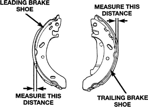 how to measure brake shoe thickness|drum brake shoe wear chart.